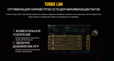 Материнская плата Asus TUF Gaming B550-Plus (Wi-Fi)
