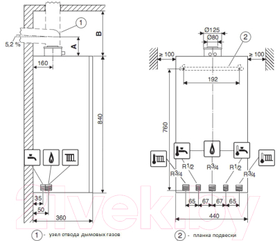 Газовый котел Buderus Logamax Plus GB172i-30K / 7736900902