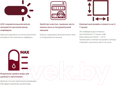 Изображение товара Капельная кофеварка Philips HD7432/20