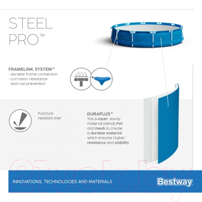 Каркасный бассейн Bestway Steel Pro 56706