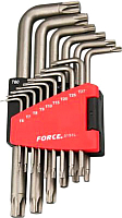 

Набор ключей Force, 5151L