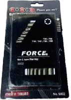 

Набор ключей Force, 5502