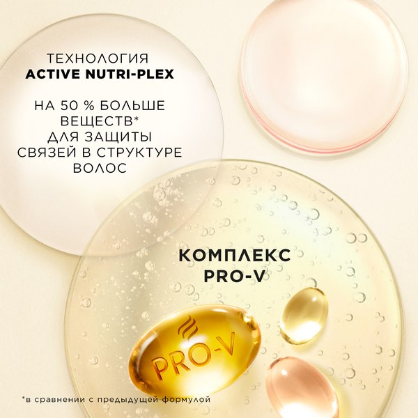 Шампунь для волос PANTENE Густые и крепкие (400мл)