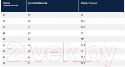 Кроссовки Fila 104936-Z4 / 6WULJ9ISDH (р-р 40, темно-синий)