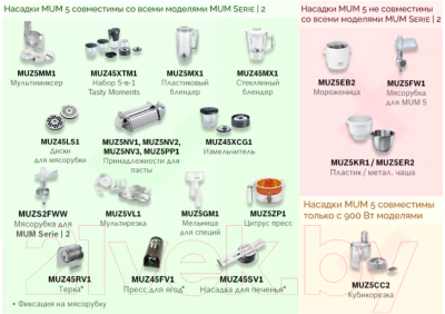 Кухонный комбайн Bosch MUMS2EW40