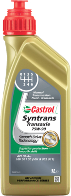 

Трансмиссионное масло Castrol, Syntrans Transaxle 75W90 / 1557C35