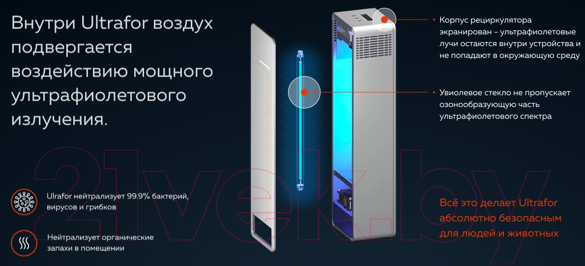 Рециркулятор бактерицидный Ultrafor Lite 15W (белый)