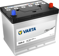 

Автомобильный аккумулятор Varta, Стандарт 70 JR / 570301062
