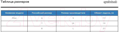 Велоперчатки Cyclotech 3W0PRN4ISY / S20ECYGL005-BM (S, черный/синий)