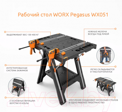 Верстак Worx Pegasus WX051