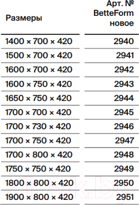 Ванна стальная Bette Form 180x80 / 2950-000 AD (с шумоизоляцией)