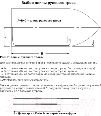 Рулевой трос Pretech 13ф / 250013