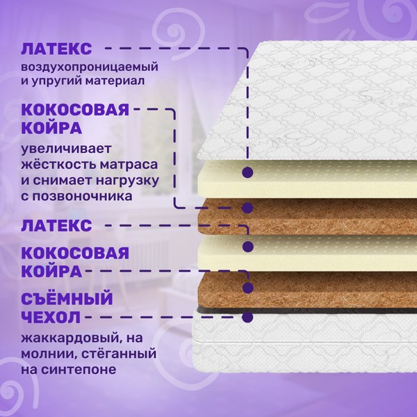 Матрас в кроватку Капризун Джангл Лакки 65x125 / 403395