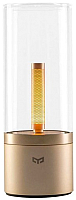 

Ночник Yeelight, Ambient Lamp / YLFW01YL