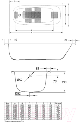 Ванна стальная BLB Universal 150x75 / B55HAH001 (комплект шумоизоляции)