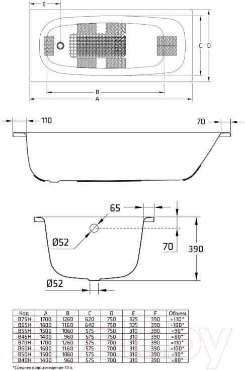 Ванна стальная BLB Universal 150x75 / B55HAH001