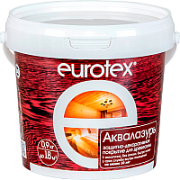 Защитно-декоративный состав Eurotex Аква (900г, белый) - 