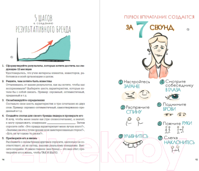 Книга Альпина MBA в картинках: Два года бизнес-школы в одной книге (Бэррон Дж.)