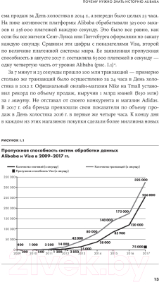 Книга Альпина Alibaba и умный бизнес будущего (Цзэн М.)