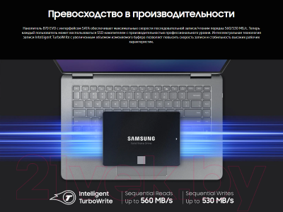 SSD диск Samsung 870 Evo 4TB (MZ-77E4T0BW)