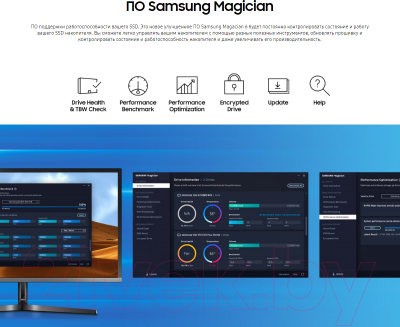 SSD диск Samsung 870 Evo 1TB (MZ-77E1T0BW)