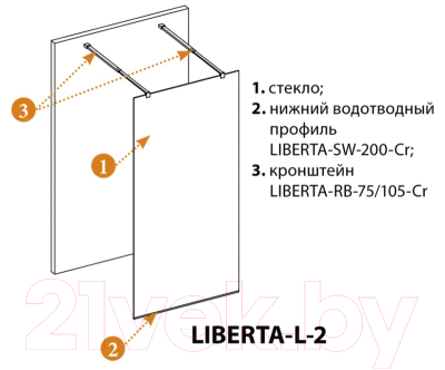 Купить Душевая стенка Cezares LIBERTA-L-2-140-C-NERO  