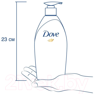 Гель для душа Dove Глубокое питание (750мл)