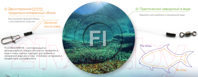 Поводок рыболовный AFW Fluorocarbon / AFW04023FL (4шт)