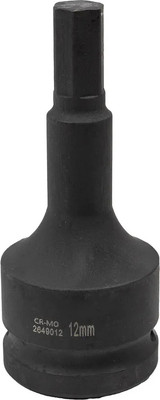 

Головка слесарная, RF-2649012