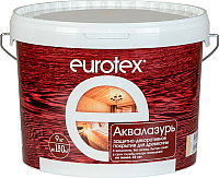 

Защитно-декоративный состав, Аква