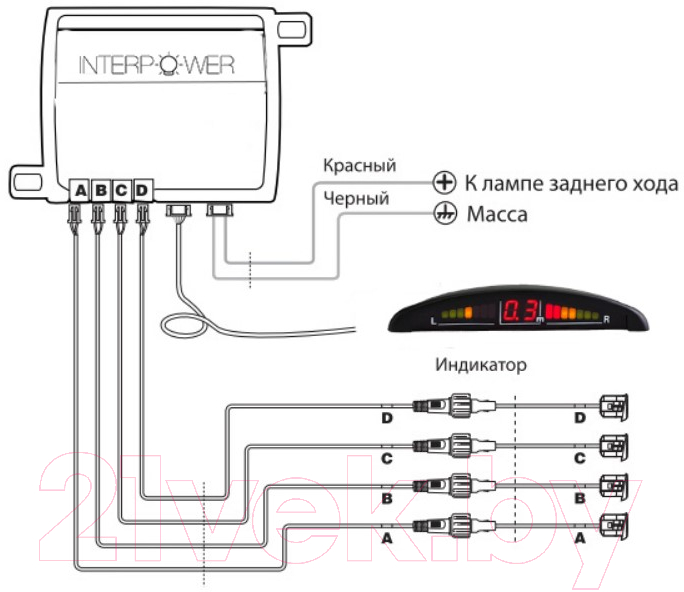 Парковочный радар Interpower IP-415 (белый) — фото 9