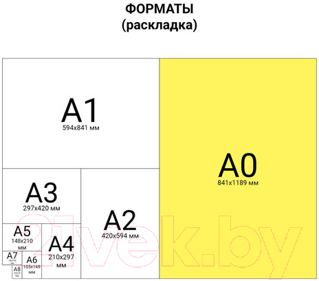 Набор бумаги для рисования Brauberg 126310