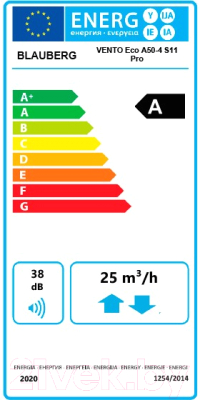 Проветриватель с нагревом Blauberg Vento Eco A50-4 S11 Pro