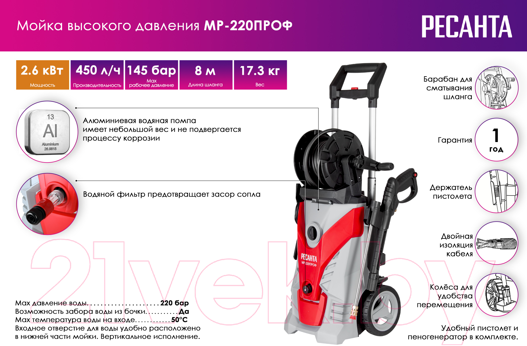 Мойка высокого давления Ресанта МР-220ПРОФ (70/8/24)