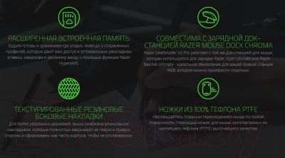 Мышь Razer DeathAdder V2 Pro (RZ01-03350100-R3G1)