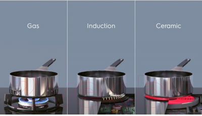 Изображение товара Комплект встраиваемой техники Electrolux OCF5E50Z + IPES6452KF