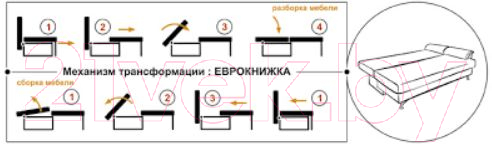 Диван KRONES Атлант 1 (микровелюр зеленый/бежевый)