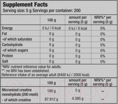 Креатин BioTechUSA 100% Monohydrate / CIB000167 (300г)