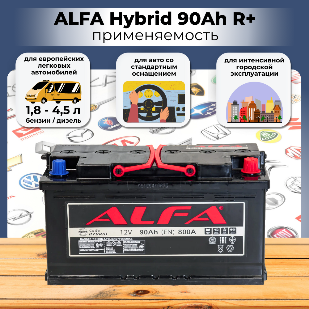 Автомобильный аккумулятор ALFA battery Hybrid R (90 А/ч) — фото 3