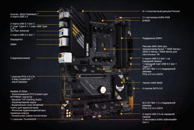 Материнская плата Asus Tuf Gaming B550-Pro