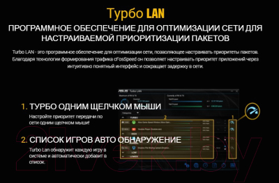 Материнская плата Asus Tuf Gaming B550-Pro