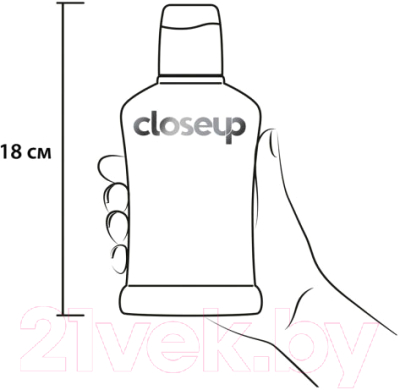 Ополаскиватель для полости рта Closeup Cool Kiss (250мл)