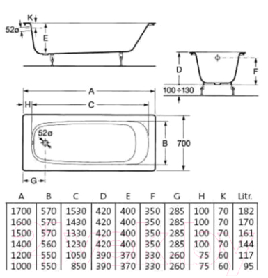 Ванна чугунная Roca Continental 170x70 / 212901001