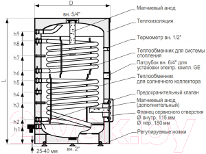 Бойлер косвенного нагрева Galmet Sol Partner SGW(S)B 300 Skay FL / 26-309000 (серый)