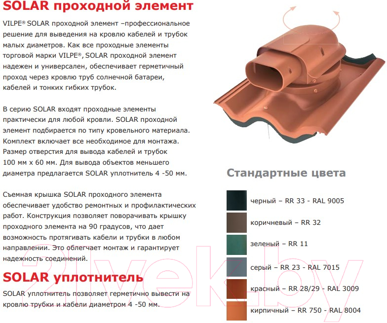 Проходка кровельная Vilpe Solar Classic RR33 / 75622 (черный) — фото 3