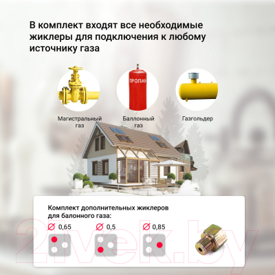 Изображение товара Газовая варочная панель Simfer H45N30W416