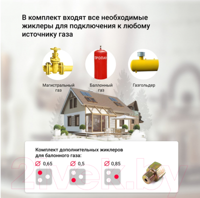 Газовая варочная панель Simfer H45V30B416