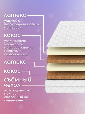 Матрас Капризун Джангл Лакки 120x200 / 229729