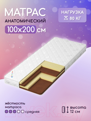 Матрас Капризун Джангл Лакки 100x200 / 229723