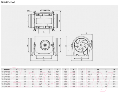 Вентилятор канальный Soler&Palau TD EVO-100 / 5211312000